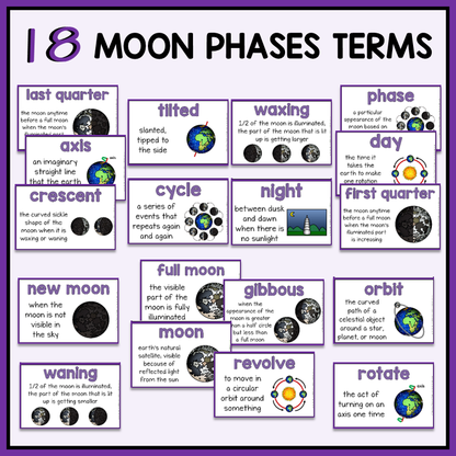 18 moon phases terms with definitions and illustrations included for science word wall or bulletin board