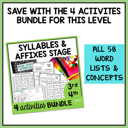 Prefixes and Suffixes RE UN DIS MIS LY NESS Syllables Affixes Activity Printable
