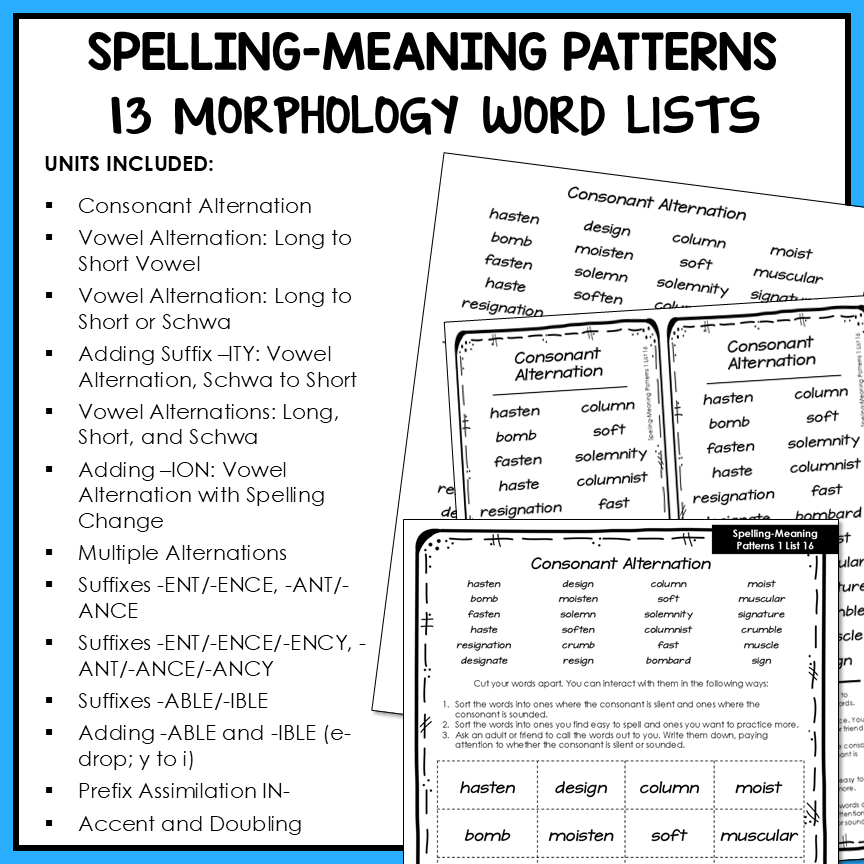 Vowel Consonant Alternations Suffixes ABLE IBLE Derivational Activity Printable