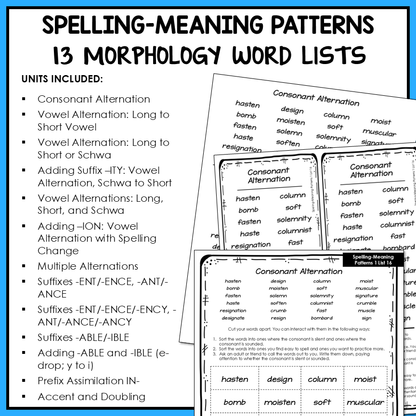 Vowel Consonant Alternations Suffixes ABLE IBLE Derivational Activity Printable