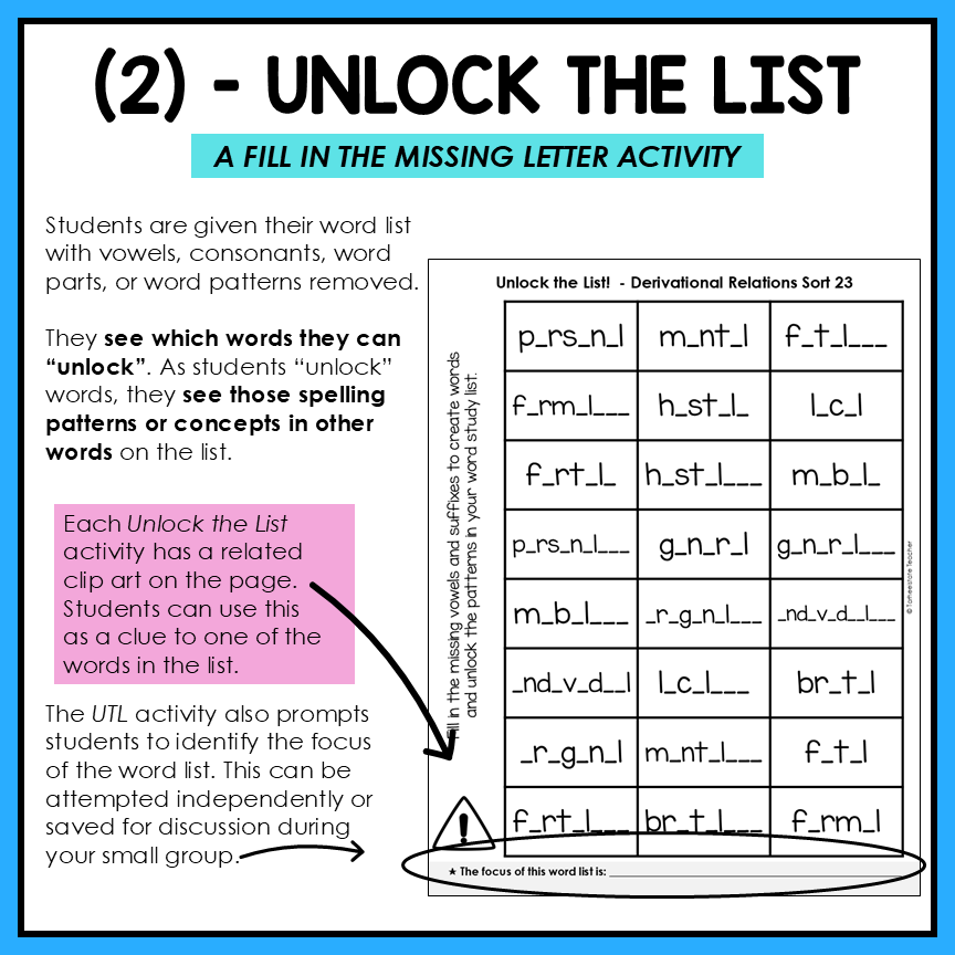 Vowel Consonant Alternations Suffixes ABLE IBLE Derivational Activity Printable