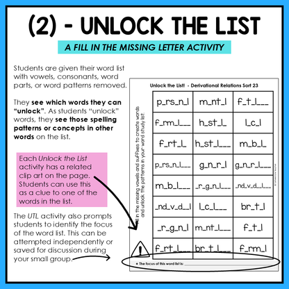 Vowel Consonant Alternations Suffixes ABLE IBLE Derivational Activity Printable
