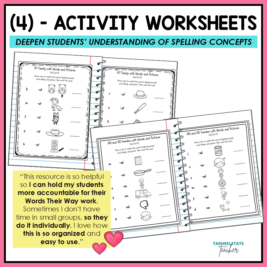 Short A O E U and I Word Families Onset and Rime Letter Name Activity Printable
