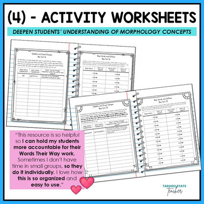 Vowel Consonant Alternations Suffixes ABLE IBLE Derivational Activity Printable