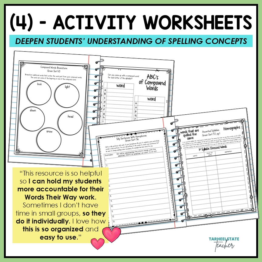 Compound Words, Homophones and Homographs Syllables Affixes Activity Printable