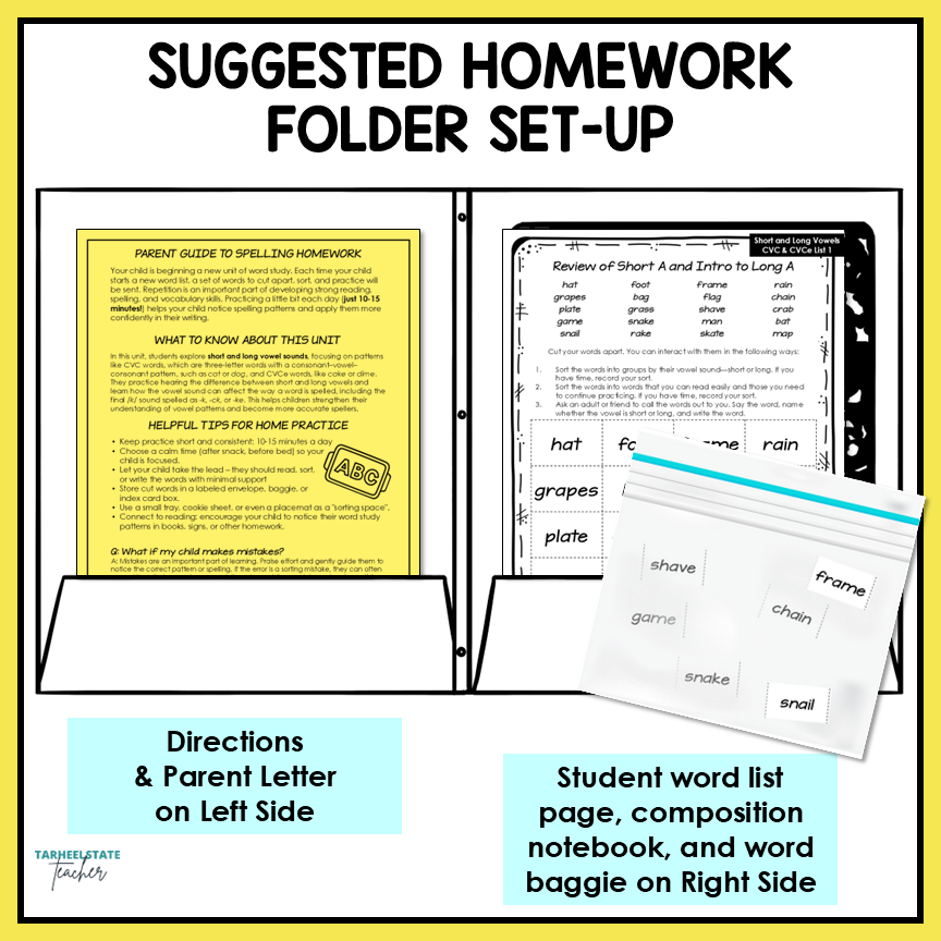 Homework folder set-up with sections for directions, parent letter, student word list, composition notebook, and word baggie.