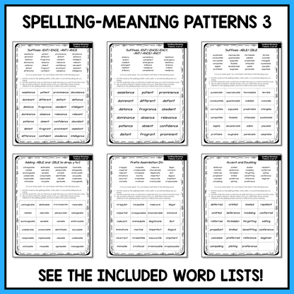 Vowel Consonant Alternations Suffixes ABLE IBLE Derivational Activity Printable