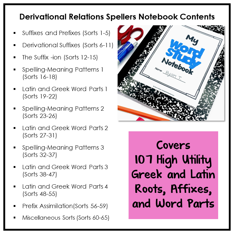 Derivational Relations Stage Words Their Way Activity Word Study Notebook | Morphology Spelling Activities