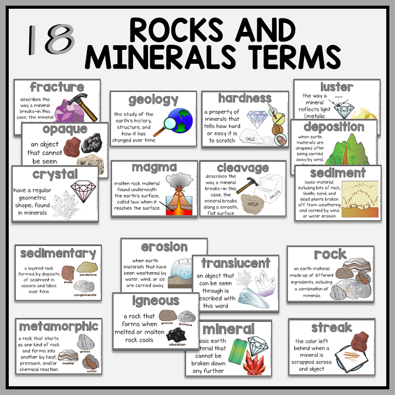 18 rocks and minerals terms with definitions and illustrations included for science word wall or bulletin board