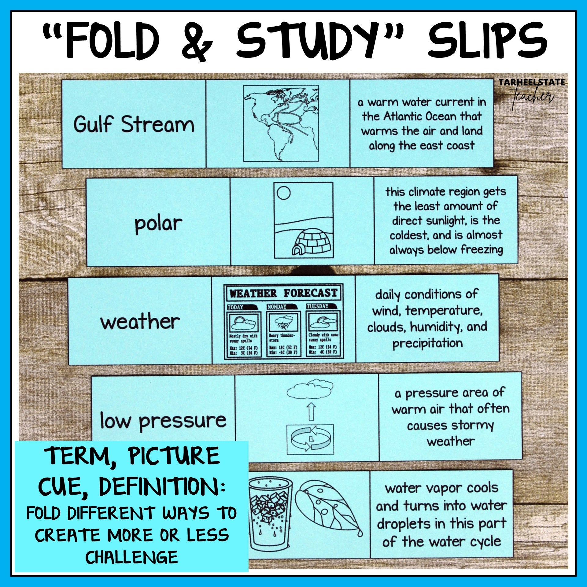 Educational 'Fold & Study' slips with weather and climate terms and definitions