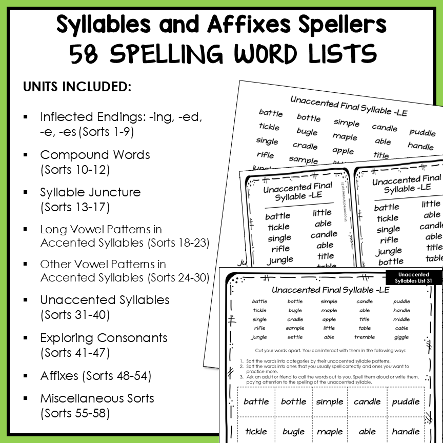 Spelling word lists for students in the syllables and affixes stage