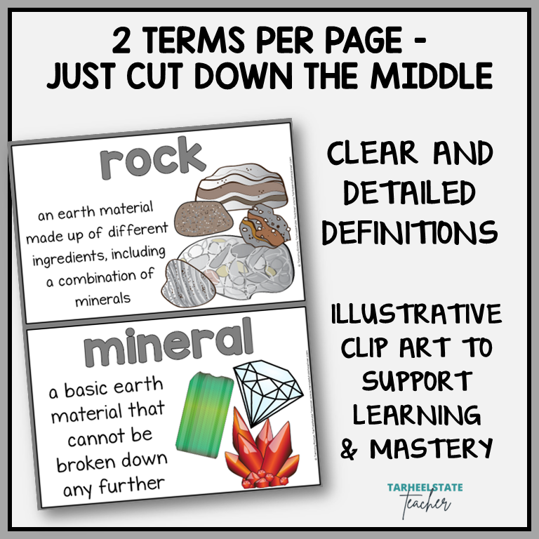Rocks and Minerals vocabulary terms on anchor charts with illustrative clip art for science word wall or bulletin board