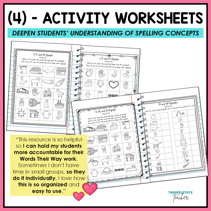 Digraphs and Initial Consonant Blends Activities SH CH TH Letter Name Printable