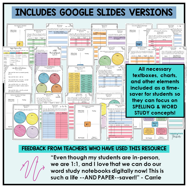 Collection of morphology worksheets and activities in the Derivational Relations Notebook , including Google Slides versions.