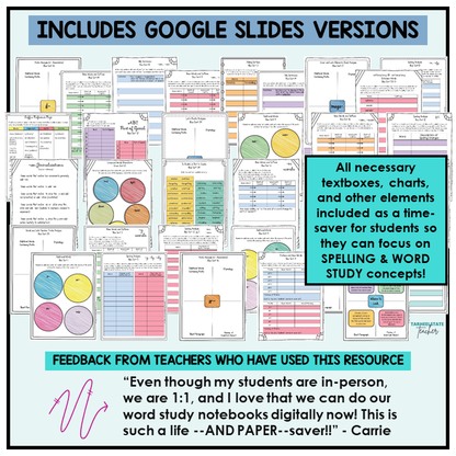 Collection of morphology worksheets and activities in the Derivational Relations Notebook , including Google Slides versions.