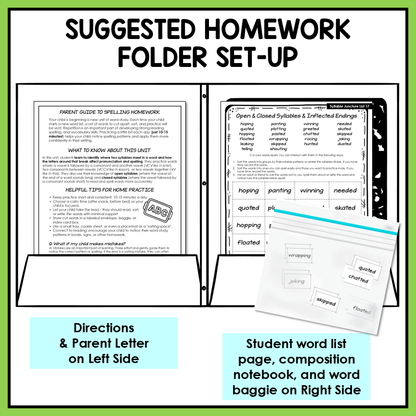 Suggested homework folder set-up with sections for directions, parent letter, student word list, composition notebook, and word baggie.