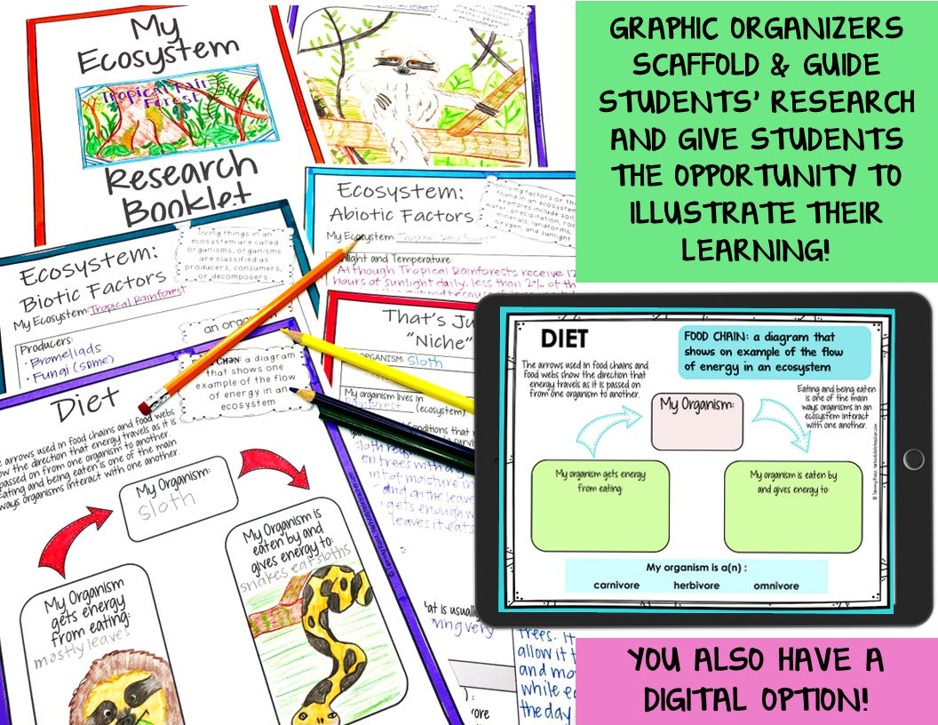 Ecosystem and Biomes Project | Animal Research with Graphic Organizers