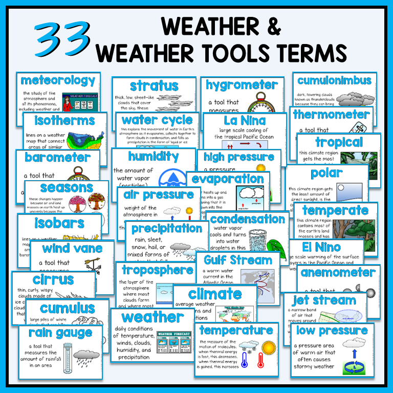 Weather and Climate vocabulary terms on anchor charts with illustrative clip art for science word wall or bulletin board 