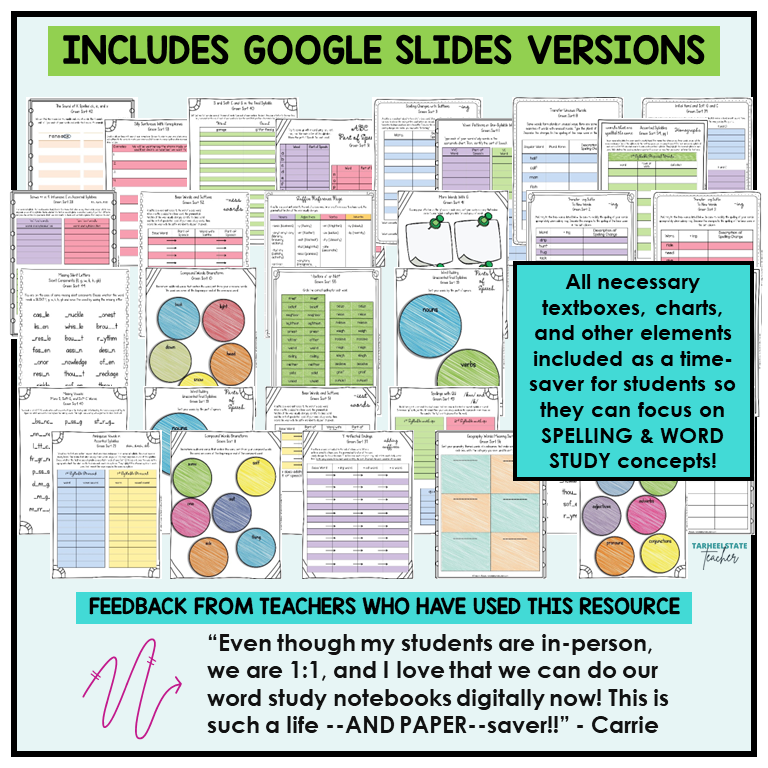 Included google slides versions cover inflected endings, compound words, syllable division, long-vowel patterns in accented syllables, variant vowels and r-controlled vowels in accented syllables, unaccented syllables, silent consonants, compound words, homophones, homographs, and an intro to commonly used prefixes and suffixes.
