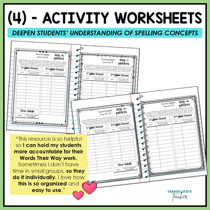 Long Vowel & R Controlled Patterns Accented Syllables Affixes Activity Printable