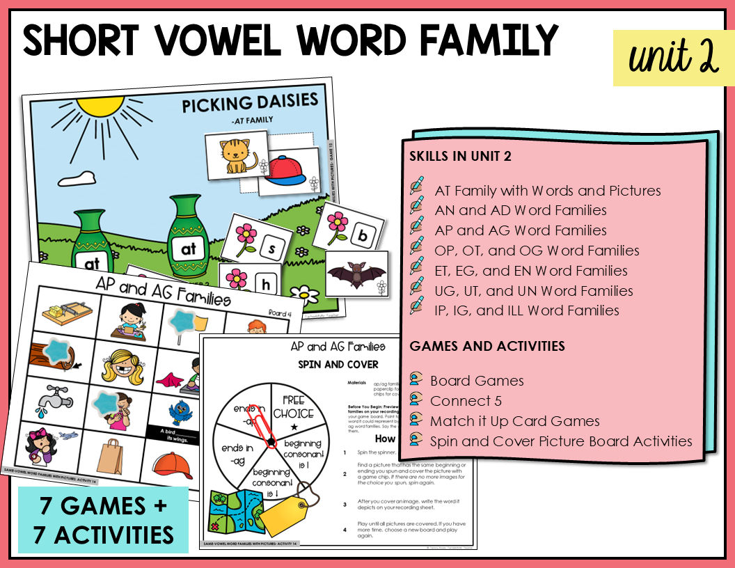 Interactive games and activities for teaching short vowel word families in the Letter Name-Alphabetic stage.
