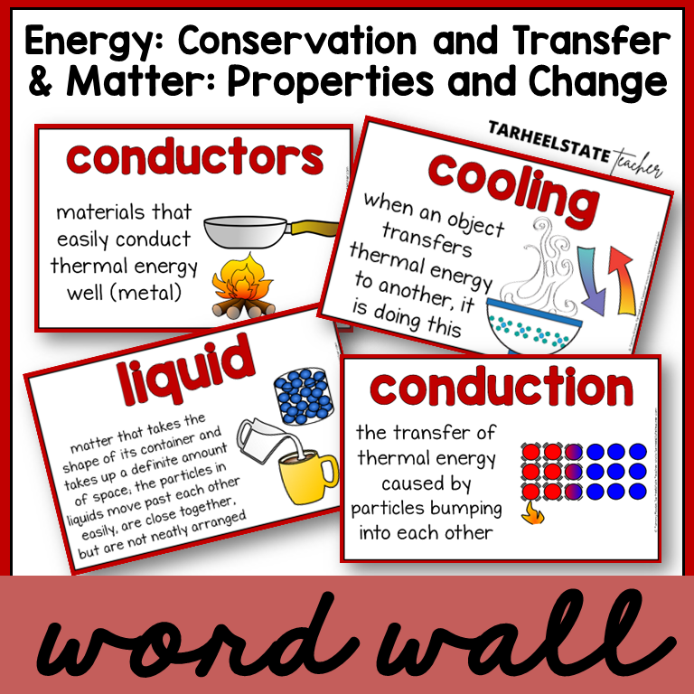Educational posters about conservation of energy and states of matter with definitions and illustrations for science word wall or bulletin board