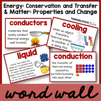 Educational posters about conservation of energy and states of matter with definitions and illustrations for science word wall or bulletin board