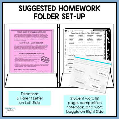 Suggested homework folder set-up with sections for directions, parent letter, student word list, composition notebook, and word baggie.