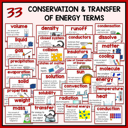 33 energy and matter terms with definitions and illustrations included for science word wall or bulletin board