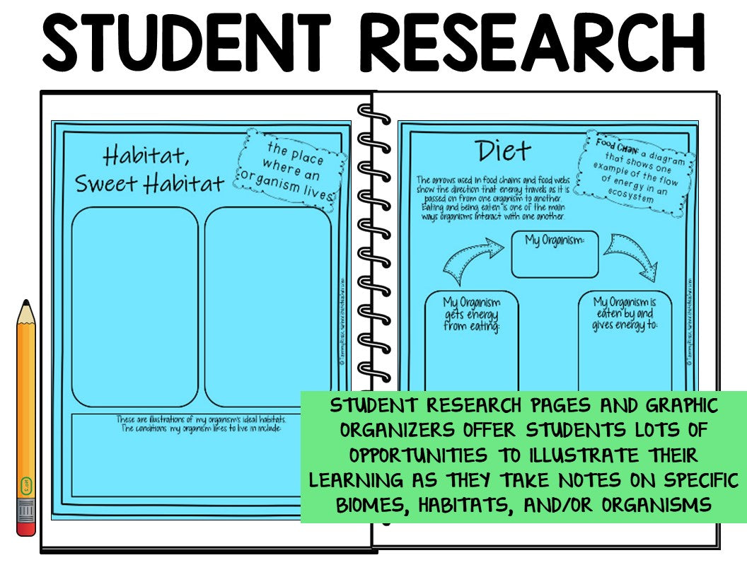 Ecosystem and Biomes Project | Animal Research with Graphic Organizers