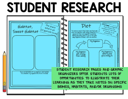 Ecosystem and Biomes Project | Animal Research with Graphic Organizers