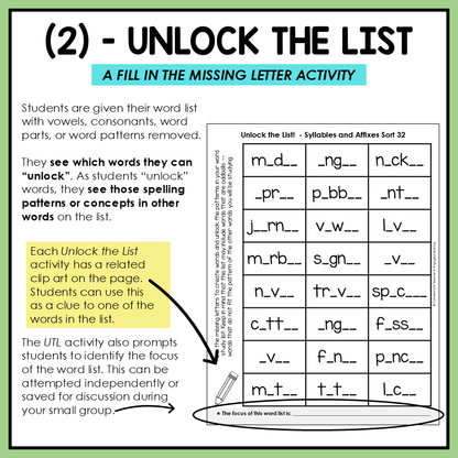Schwa Sound Ending Unaccented Final Stable Syllables Affixes Activity Printable