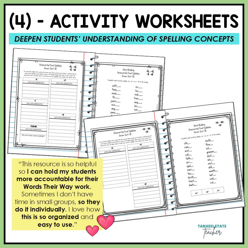 Schwa Sound Ending Unaccented Final Stable Syllables Affixes Activity Printable