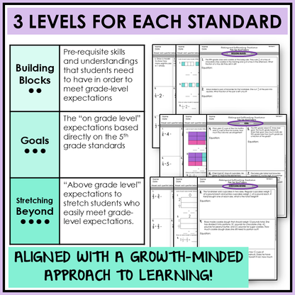5th Grade Fractions 5.NF ALL Standards Adding Subtracting Multiplying Dividing Fractions