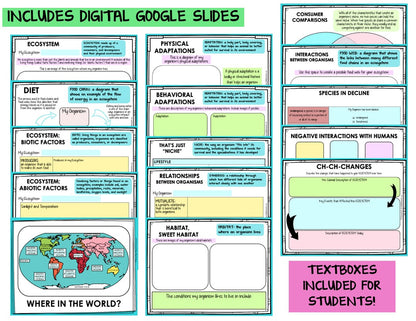 Ecosystem and Biomes Project | Animal Research with Graphic Organizers