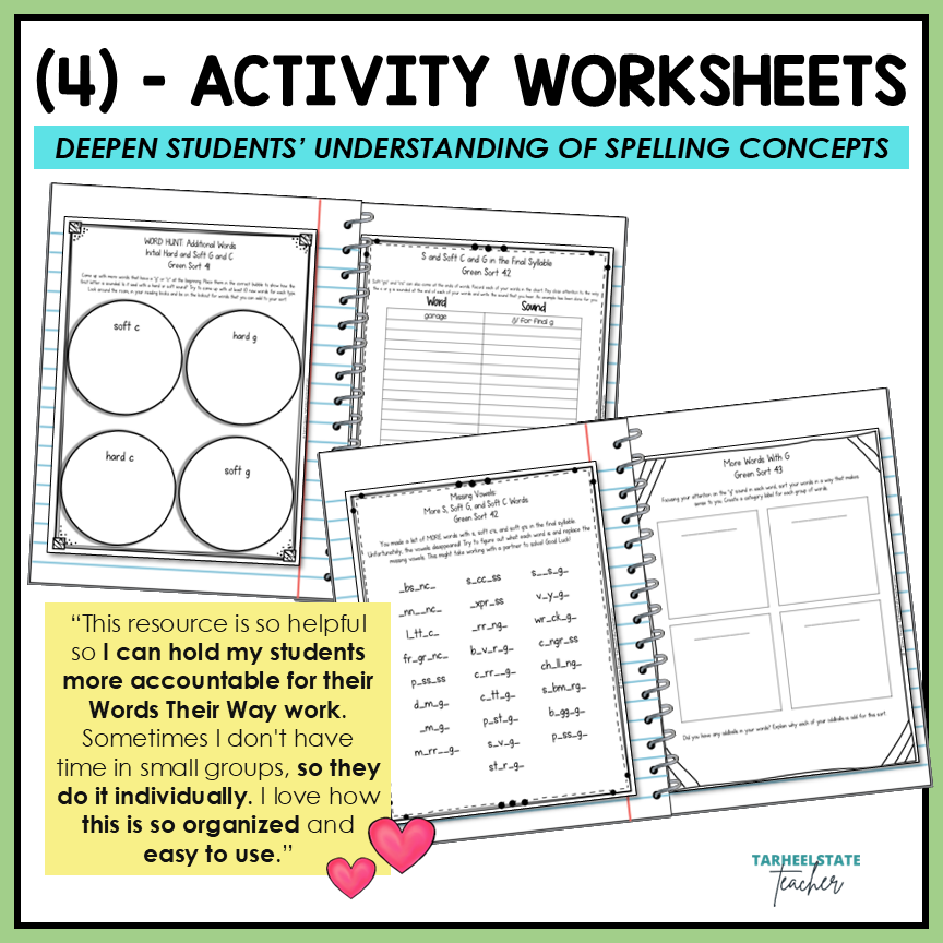 Hard and Soft C & G Silent Consonants GH PH Syllables Affixes Activity Printable
