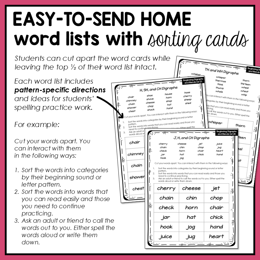 Pattern-specific directions for student and parent included in spelling homework lists for 1st to 2nd grade aligned to the Letter Name-Alphabetic stage in Words Their Way.