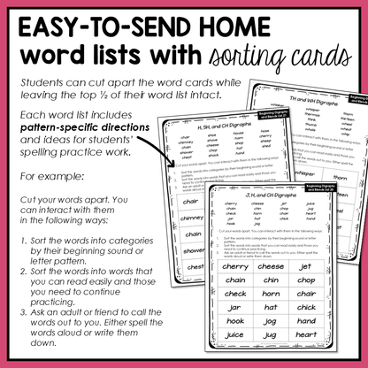 Pattern-specific directions for student and parent included in spelling homework lists for 1st to 2nd grade aligned to the Letter Name-Alphabetic stage in Words Their Way.