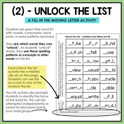 Prefixes and Suffixes RE UN DIS MIS LY NESS Syllables Affixes Activity Printable