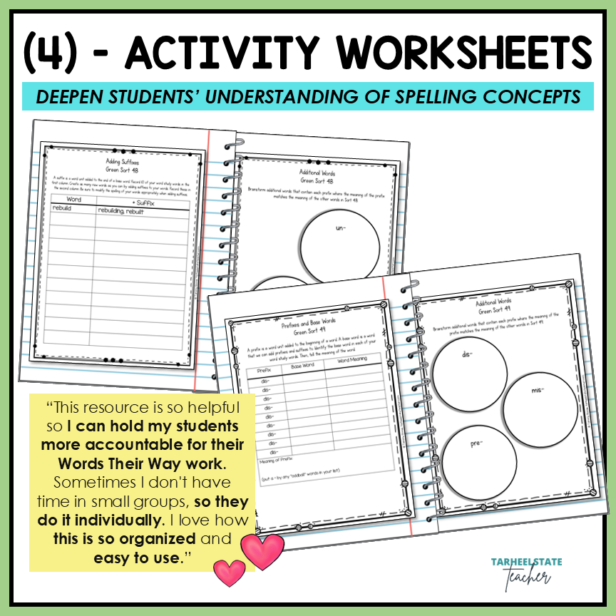 Prefixes and Suffixes RE UN DIS MIS LY NESS Syllables Affixes Activity Printable