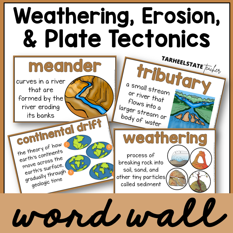 Educational posters about weathering, erosion, and plate tectonics with definitions and illustrations for science word wall or bulletin board