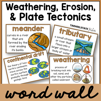 Educational posters about weathering, erosion, and plate tectonics with definitions and illustrations for science word wall or bulletin board