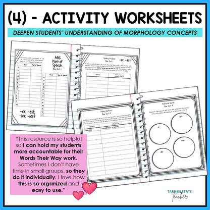 Prefixes Suffixes Multisyllabic Words Derivational Relations Activity Printable