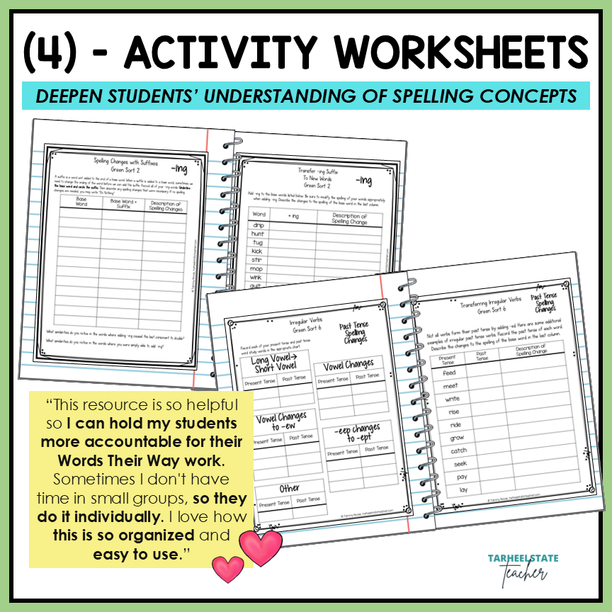 Inflected Endings Adding ED, ING, S and ES Syllables Affixes Activity Printable
