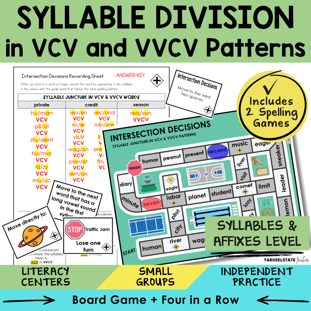 Educational materials for teaching syllable division in VCV and VVCV patterns with game components.