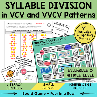 Educational materials for teaching syllable division in VCV and VVCV patterns with game components.