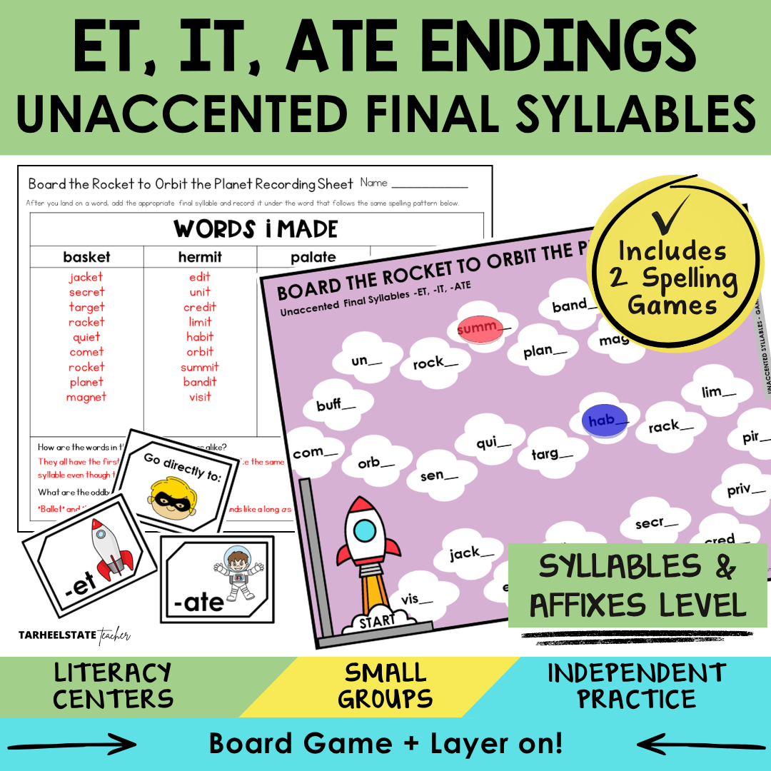 Engaging spelling game and activity for teaching et, it, ate endings in the Syllables and Affixes stage.