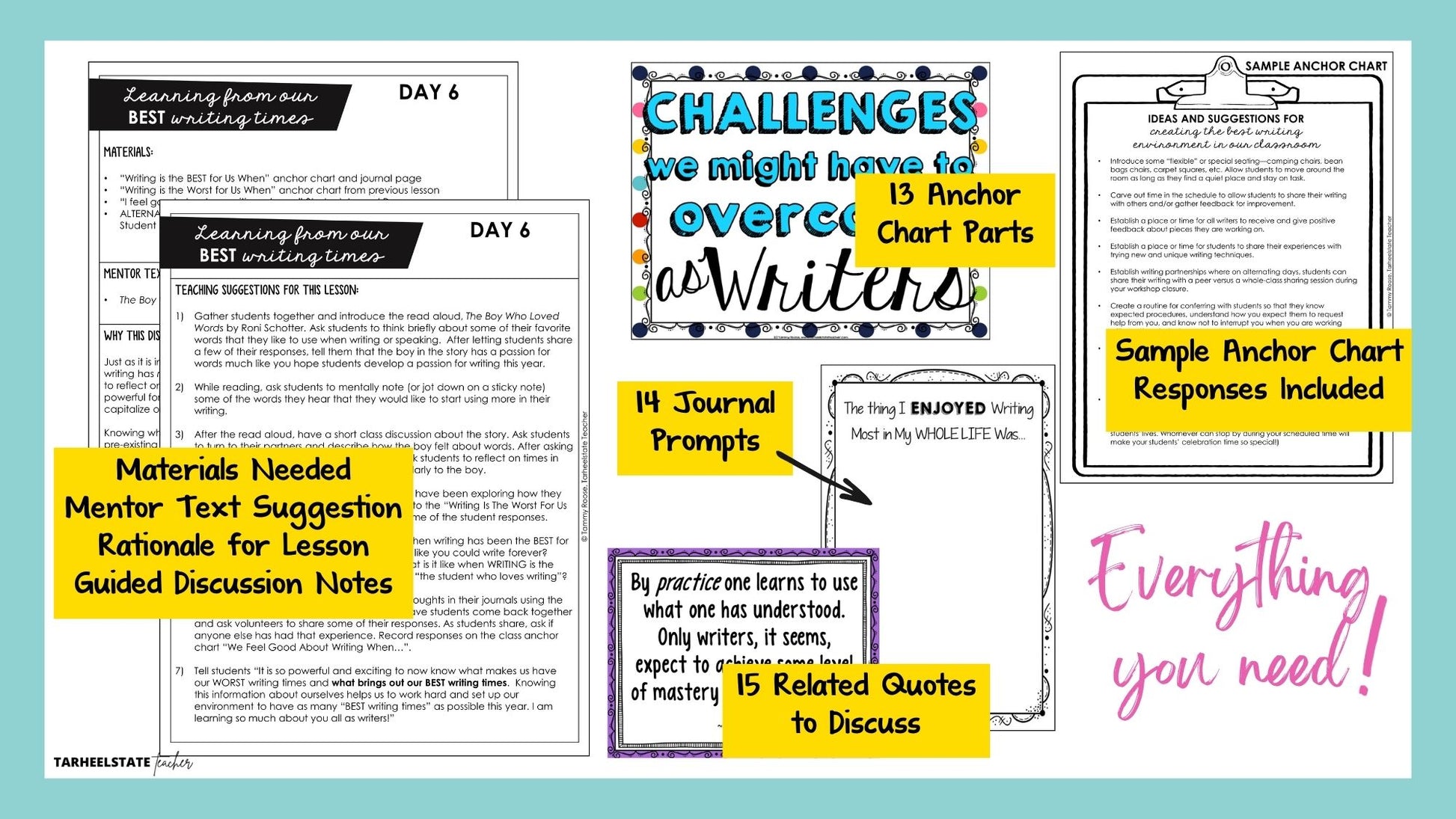 Launching Writer's Workshop kit includes anchor charts, journal prompts, quotations to analyze and discuss, read aloud suggestions, and lesson plans