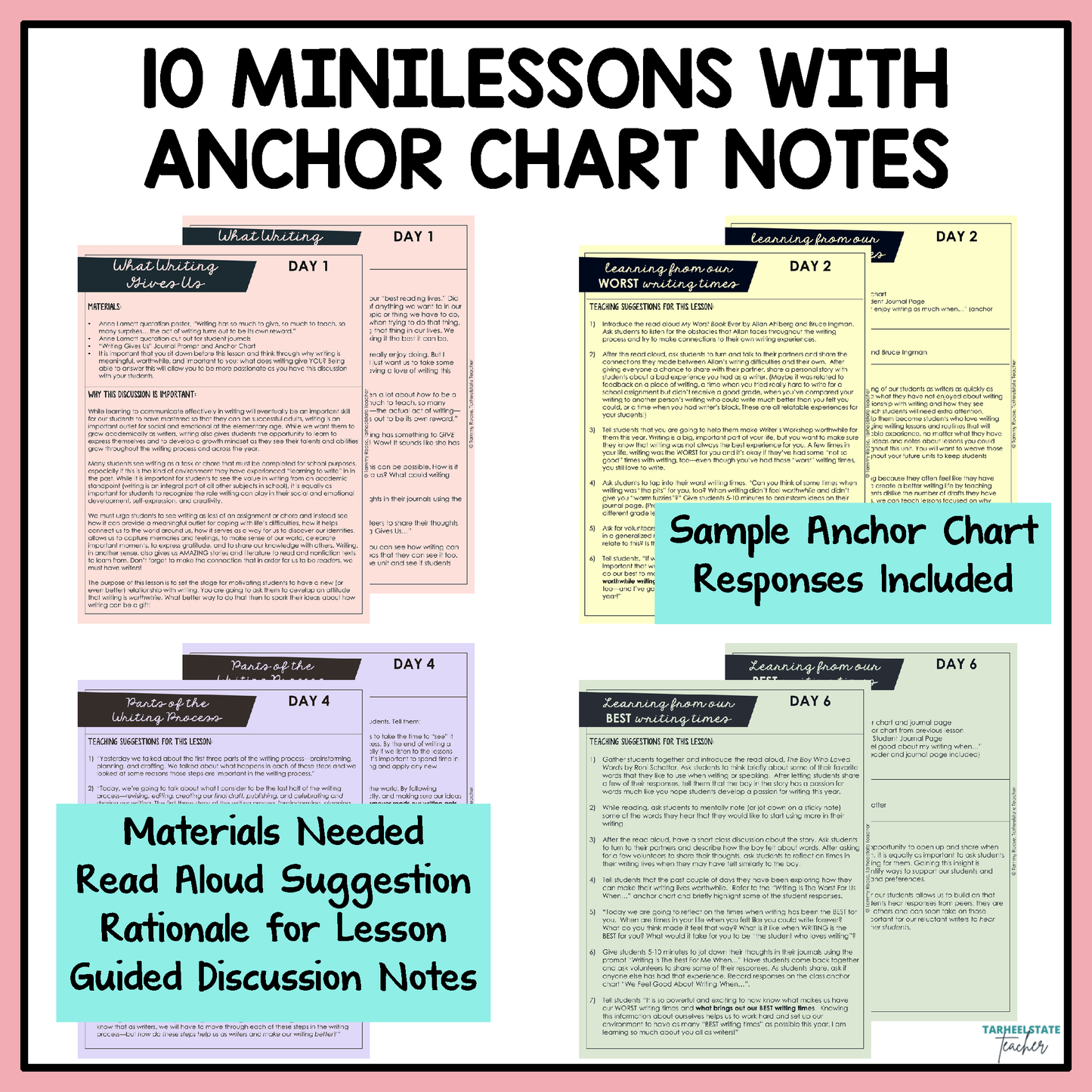 Back to School ELA Writing Kit includes ten minilessons with accompanying anchor charts