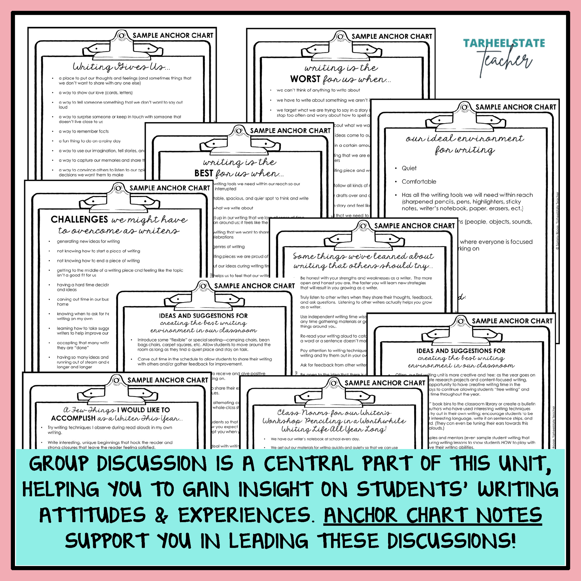 Collection of anchor charts included to promote student thought and class discussion